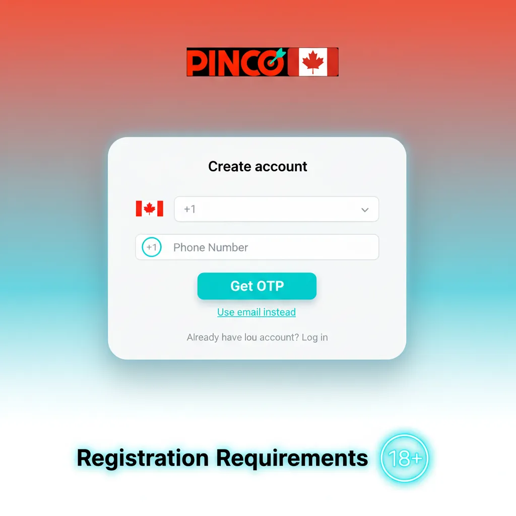 Canada online gambling signup: legal age, ID match, ID/address proof, one account, permitted location.